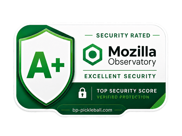 Mozilla Observatory security rating: A+